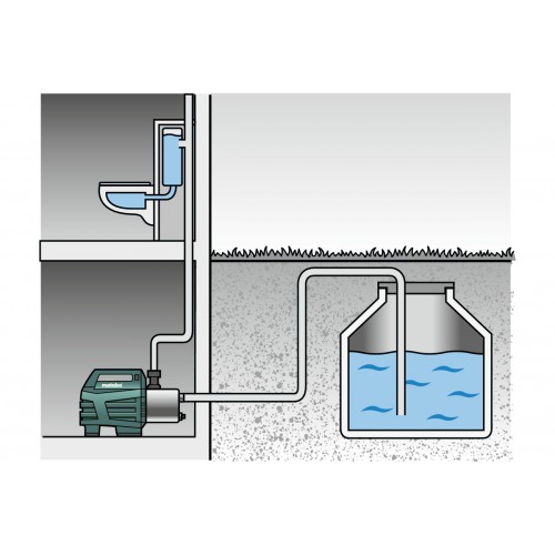 HWA 3500 Inox Autómata de agua doméstica