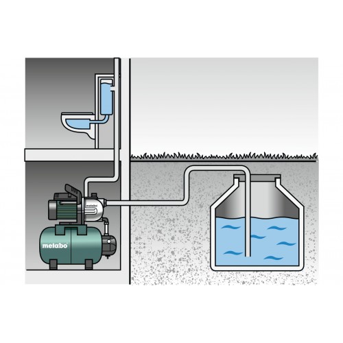 HWW 4000/25 G Instalación de agua doméstica