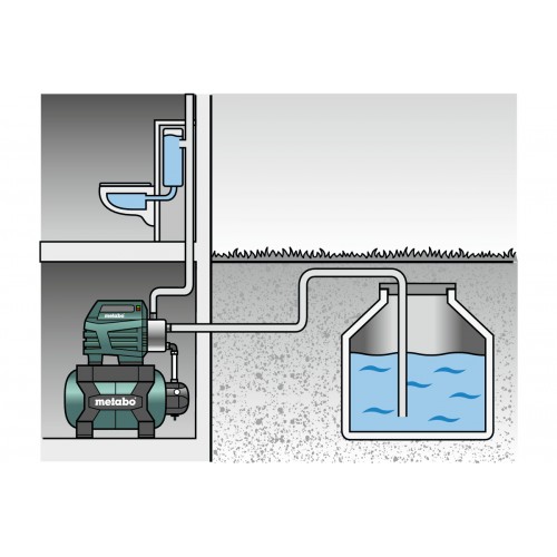 HWW 4500/25 Inox Plus Instalación de agua doméstica