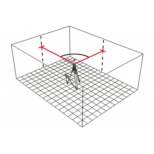 MLL 3-20 Láser multilíneas 360º
