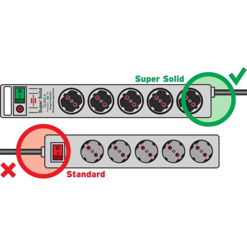 Base de tomas múltiples con protección contra sobretensión y salida de cable opuesto a interruptor color plata Super-Solid