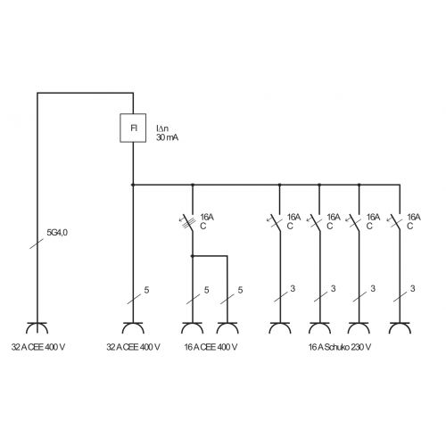 Distribuidor de corriente portátil IP44 para uso en obra y pemanente en exteriores con disyuntor FI, enchufes CEE 1x32A + 2x16A