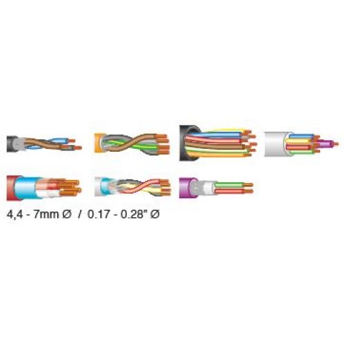 Alicate pelacables Sensor Special
