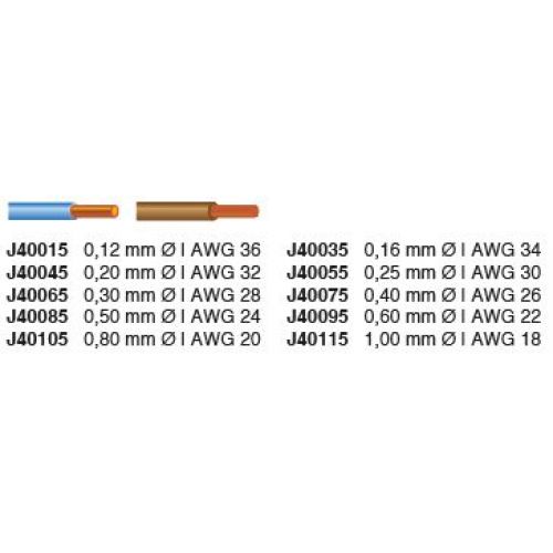 Pelacables de microprecisión SWS-Plus