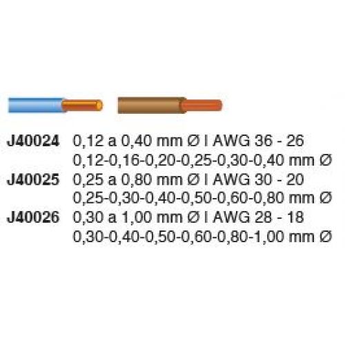 Pelacables de microprecisión PWS-Plus