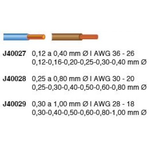 Pelacables de microprecisión ESD-Plus