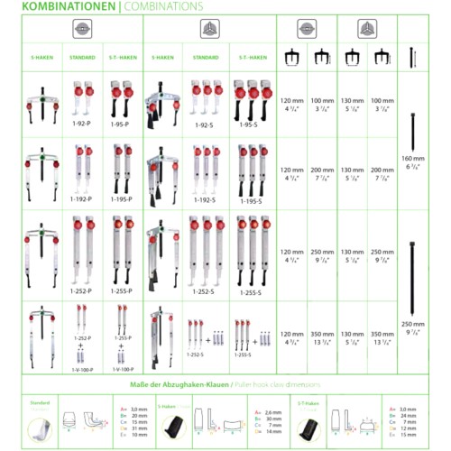 Juego de extractores de 2 y 3 patas con ajuste rápido y los 3 tipos de garras