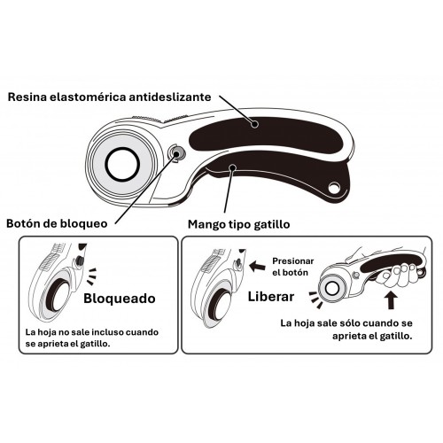 Cúter rotativo para cuchilla circular de 60 mm con botón de bloqueo