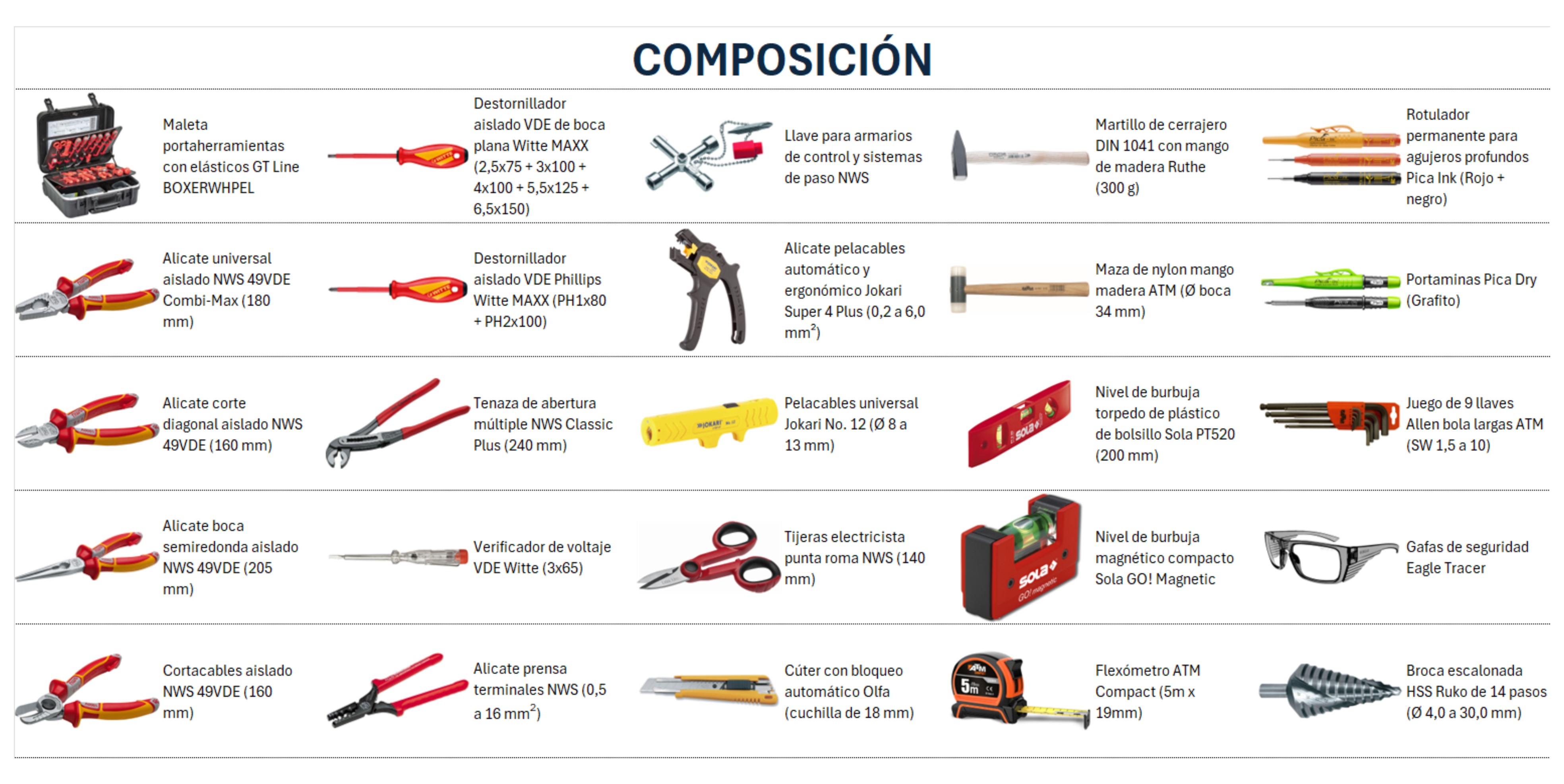 Maleta con ruedas y herramientas aisladas de 1000V