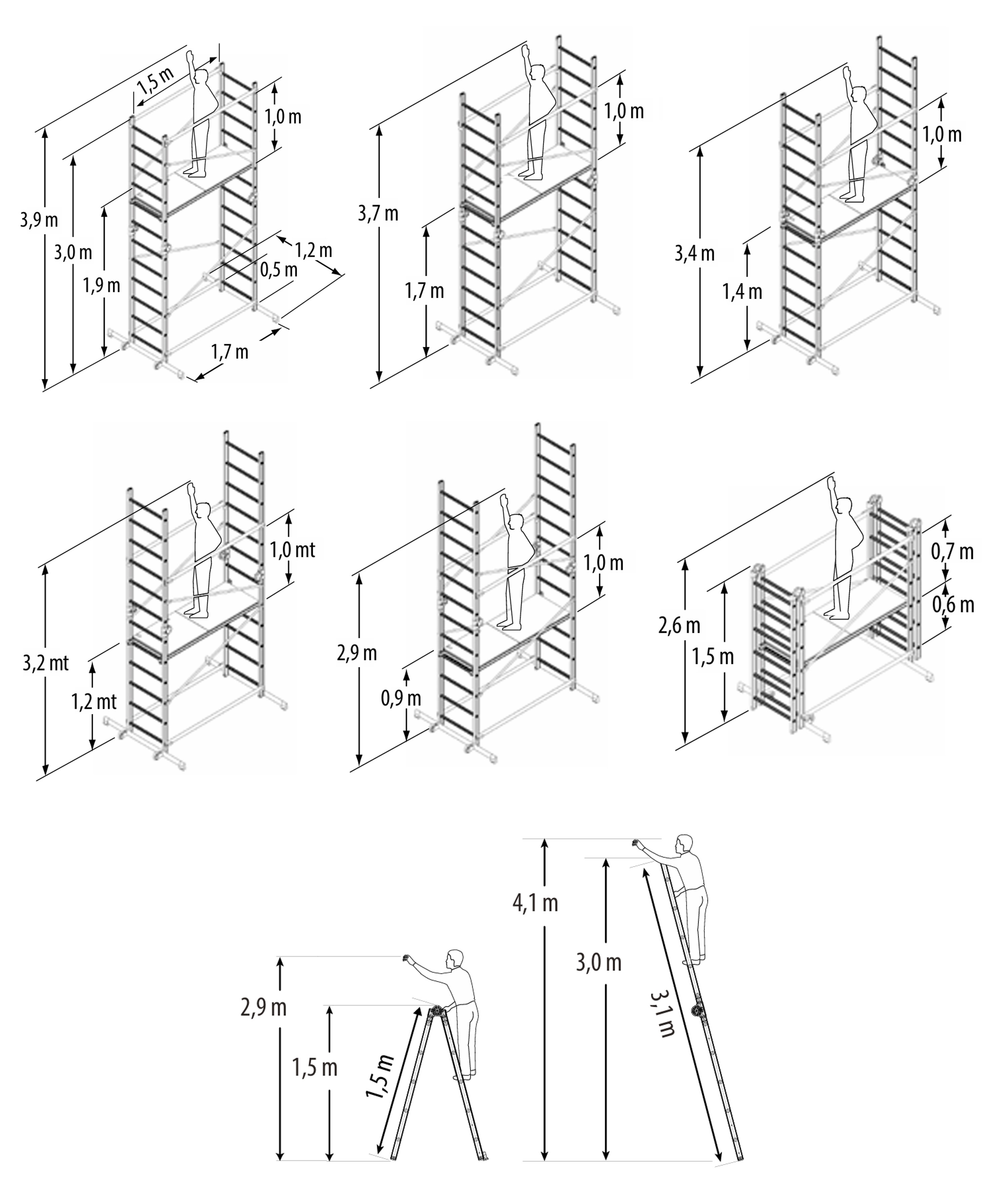 Andamio de aluminio multifunción con sistema de montaje rápido Fast and Lock 200