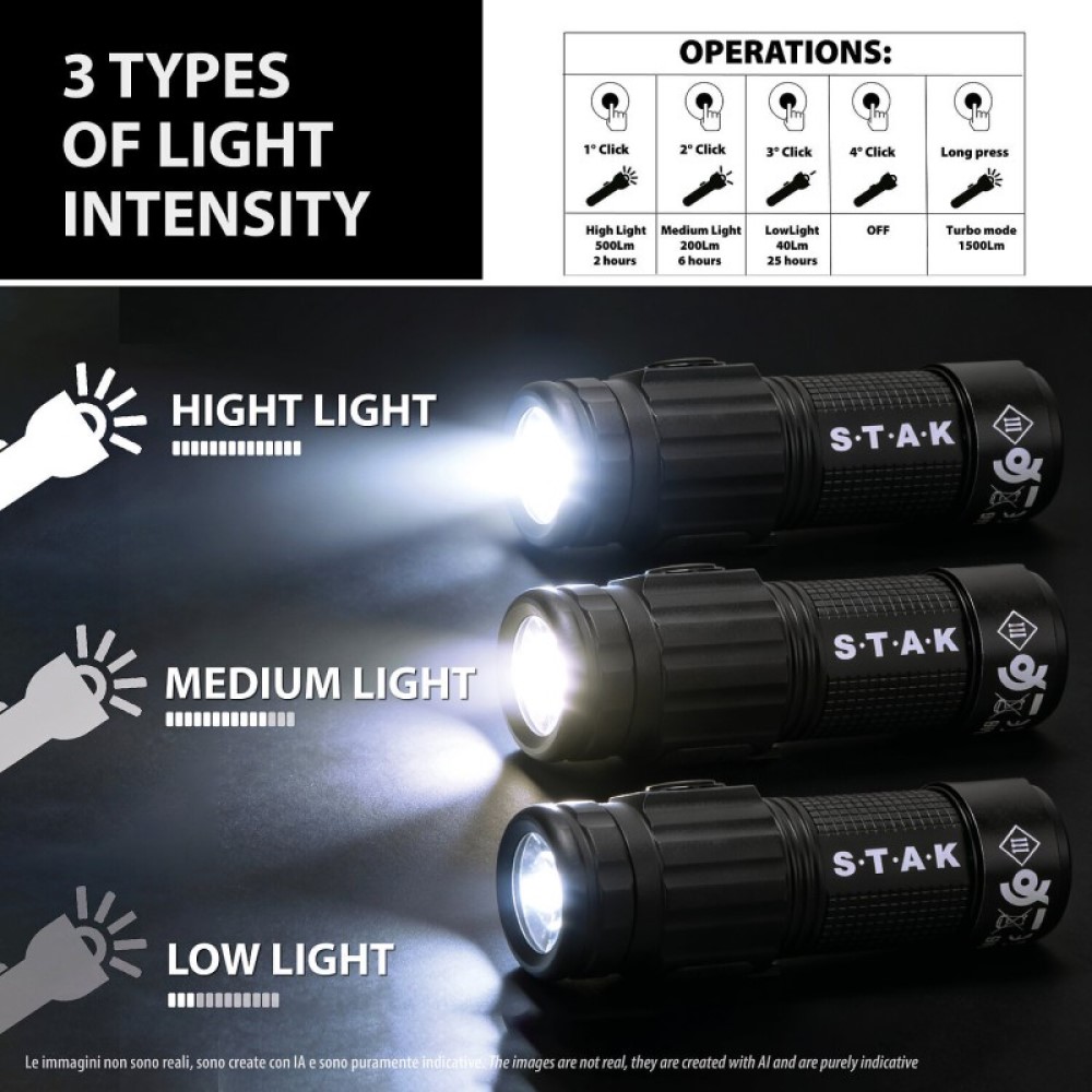 Linterna LED recargable MIGHTY MIKE 15W/ 1500lm IPX4