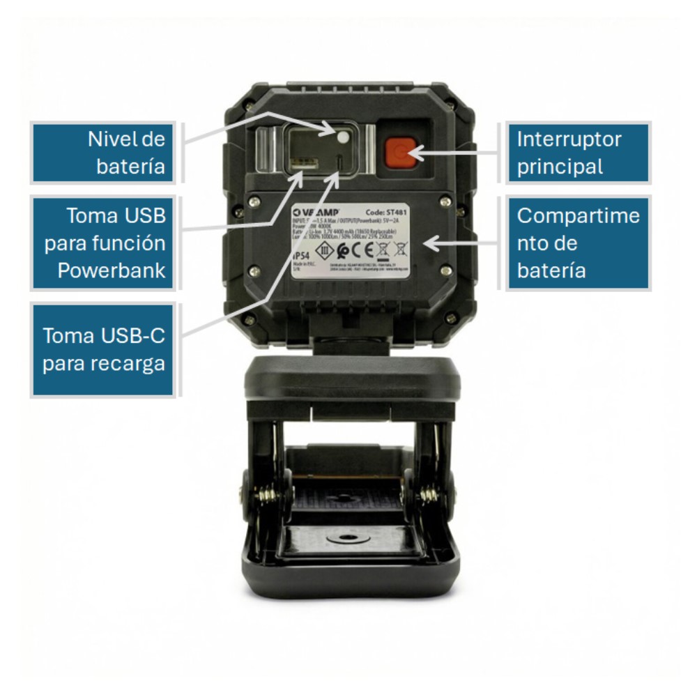 Lámpara de trabajo recargable JAWS 10W con abrazadera superfuerte 1000lm, imán y gancho.