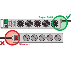 Base de tomas múltiples con protección contra sobretensión y salida de cable opuesto a interruptor color plata Super-Solid