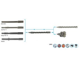 Adaptador con rosca ratio (Sistema modular Megadrill)