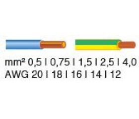 Alicate pelacables High-Strip