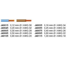 Pelacables de microprecisión SWS-Plus