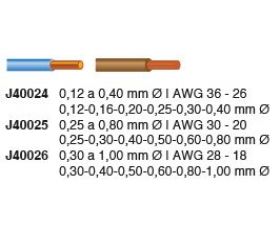 Pelacables de microprecisión PWS-Plus