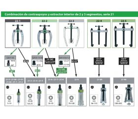 Puente para extractores de rodamientos interiores de 2 cascos