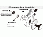 Cúter rotativo para cuchilla circular de 45 mm con botón de bloqueo RTY-2/DX