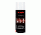 Spray de corte de 200 ml.
