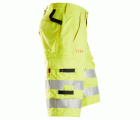 6160 Pantalones cortos de trabajo de alta visibilidad clase 1 ProtecWork amarillo