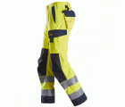6360 Pantalones largos de trabajo de alta visibilidad clase 2 ProtecWork amarillo-azul marino