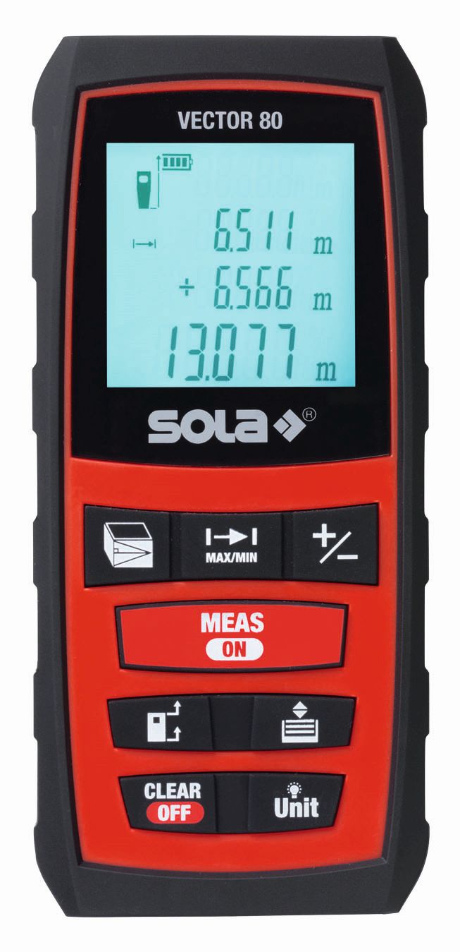Laser meters