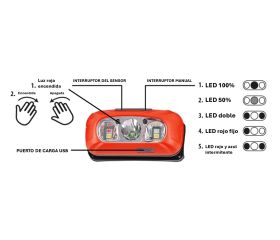 Linterna frontal LED recargable 230 lm con sensor manos libres VULCAN