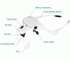 Gafas LED con lupa y 5 dioptrías intercambiables