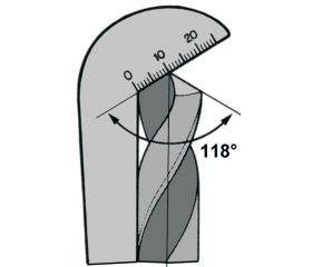 Plantilla afilado de brocas