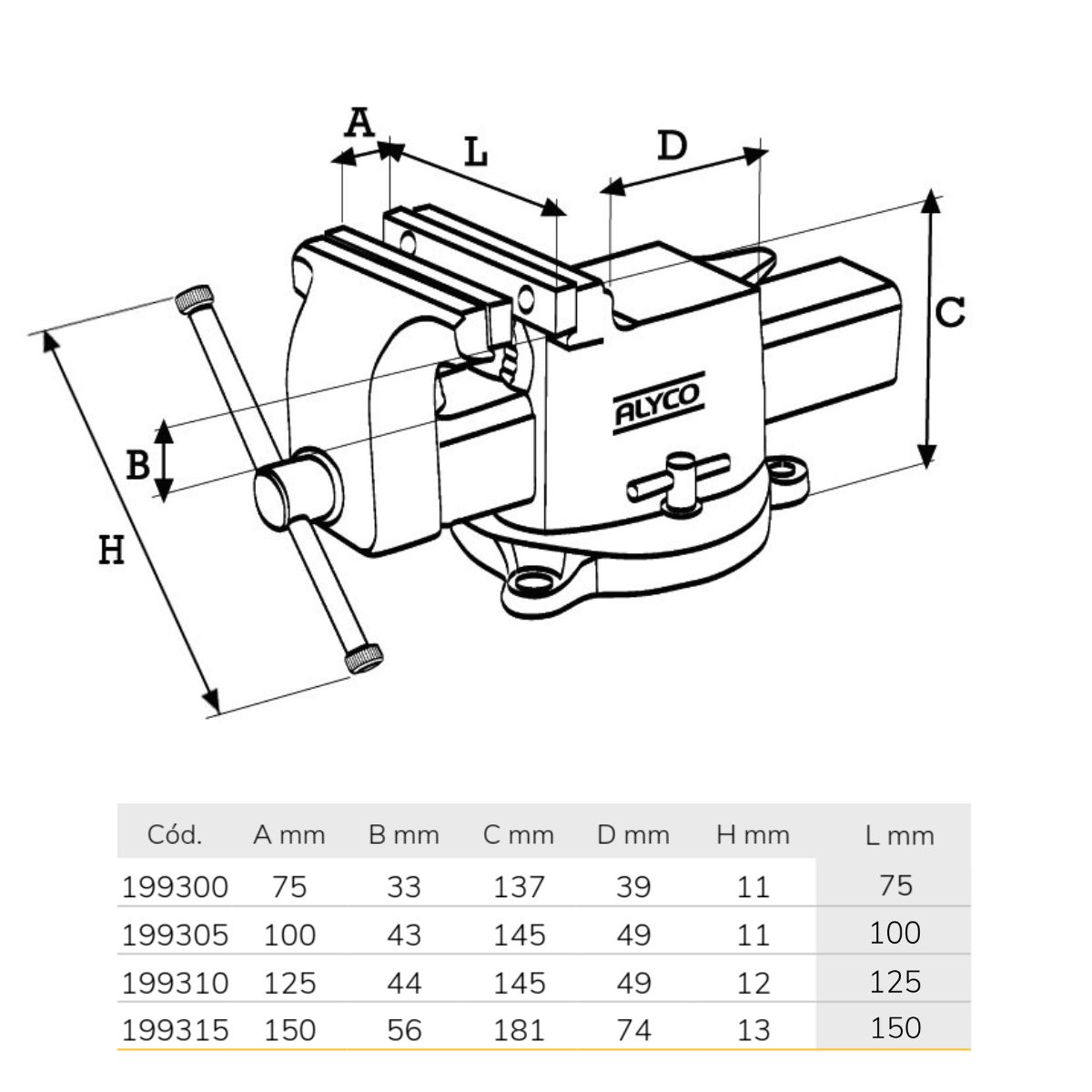 Bench Vice Labelled Diagram at Blake Wrixon blog