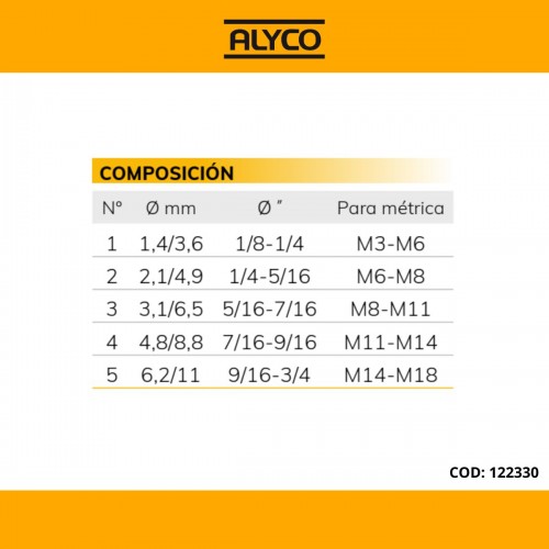 Juego De Extractores Para Tornillos En Caja De Plástico ALYCO