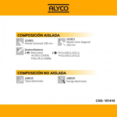 Bolsa De Nylon Con Herramientas Aisladas ALYCO