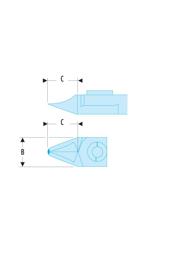 Alicates de corte Micro-Tech® «puntiagudos bocas afiladas»: maniobrabilidad