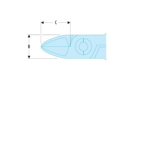 Alicates de corte Micro-Tech® «macizos»: polivalencia - RFID