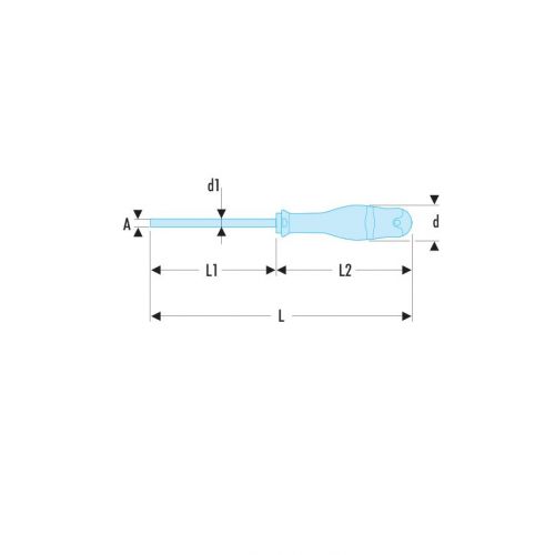 ATSQ - Destornilladores PROTWIST® para tornillos con huella cuadrada ROBERTSON
