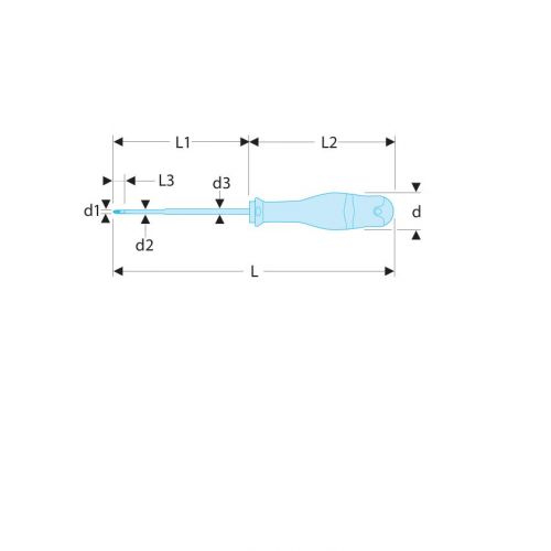 AP.TVE - Destornilladores PROTWIST® con aislamiento 1000 Voltios para tornillos cruciformes Phillips®