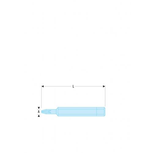 ED.1 - Puntas estándar serie 1 para tornillos cruciformes Pozidriv®