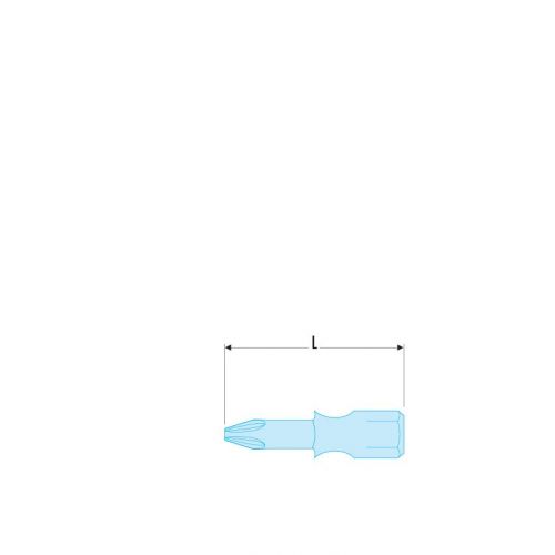 ED.1T  - Puntas High Perf' serie 1 para tornillos cruciformes Pozidriv®