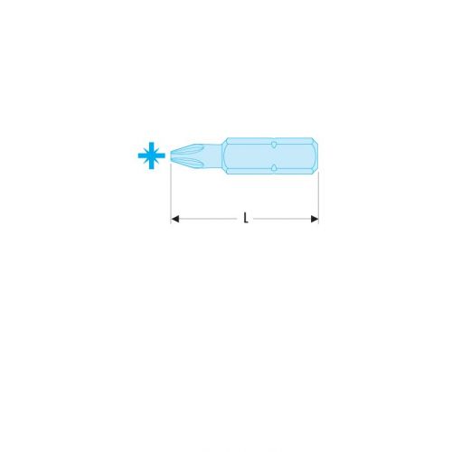ED.2 - Puntas estándar serie 2 para tornillos cruciformes Pozidriv®