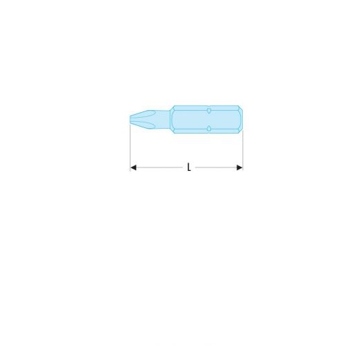 ENP.2 - Puntas impacto serie 2 para tornillos Phillips®