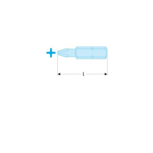 EP.2 - Puntas estándar serie 2 para tornillos cruciformes Phillips®