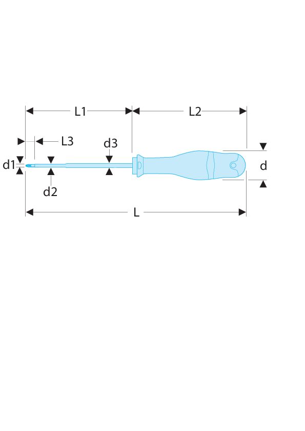 ATD.TVE - Destornilladores PROTWIST® con aislamiento 1000 Voltios para tornillos cruciformes Pozidriv® - Hoja delgada