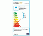 POWLI20301 Led pad 30w + sensor
