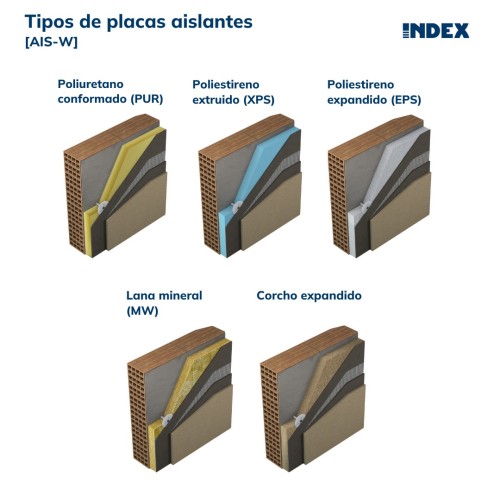 AIS-W [CP] Taco de fijación de paneles aislantes. Rosetón para uso con tornillo
