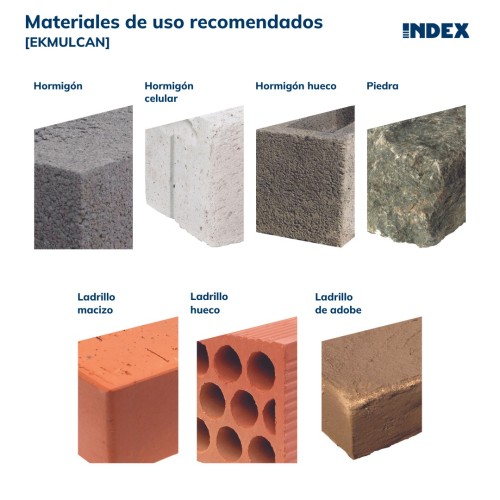 EKMULCAN [EK] EasyKits. Canaletas - Rodapiés