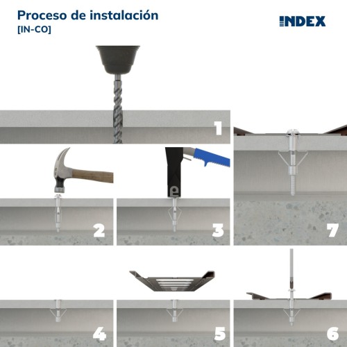 IN-CO [CV] Anclaje Indemoll para fijación en elementos huecos. Con tornillo cabeza redonda