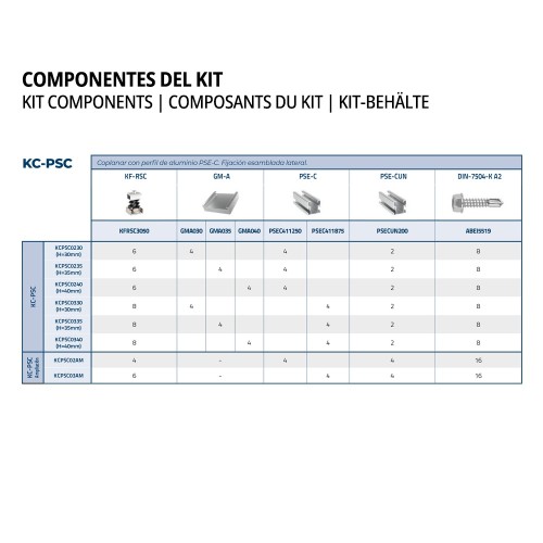 KC-PSC [CP] Kits para instalaciones solares coplanares. Coplanar con perfil de aluminio PSE-C. Fijación ensamblada lateral