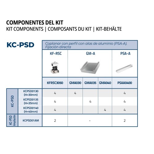 KC-PSD [CP] Kits para instalaciones solares coplanares. Coplanar con perfil con alas de aluminio (PSA-A). Fijación directa formato de perfil discontinuo