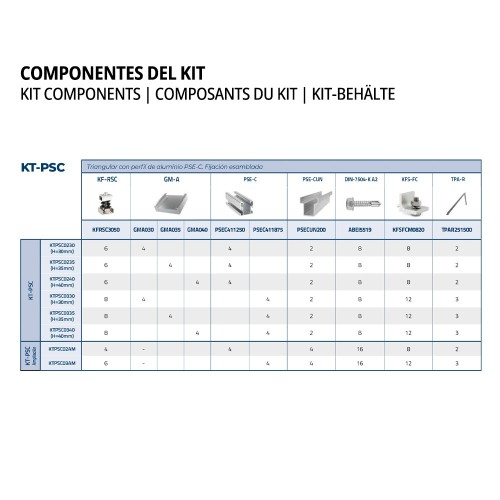KT-PSC [CP] Kits para instalaciones solares triangulares. Triangular con perfil de aluminio PSE-C. Fijación ensamblada